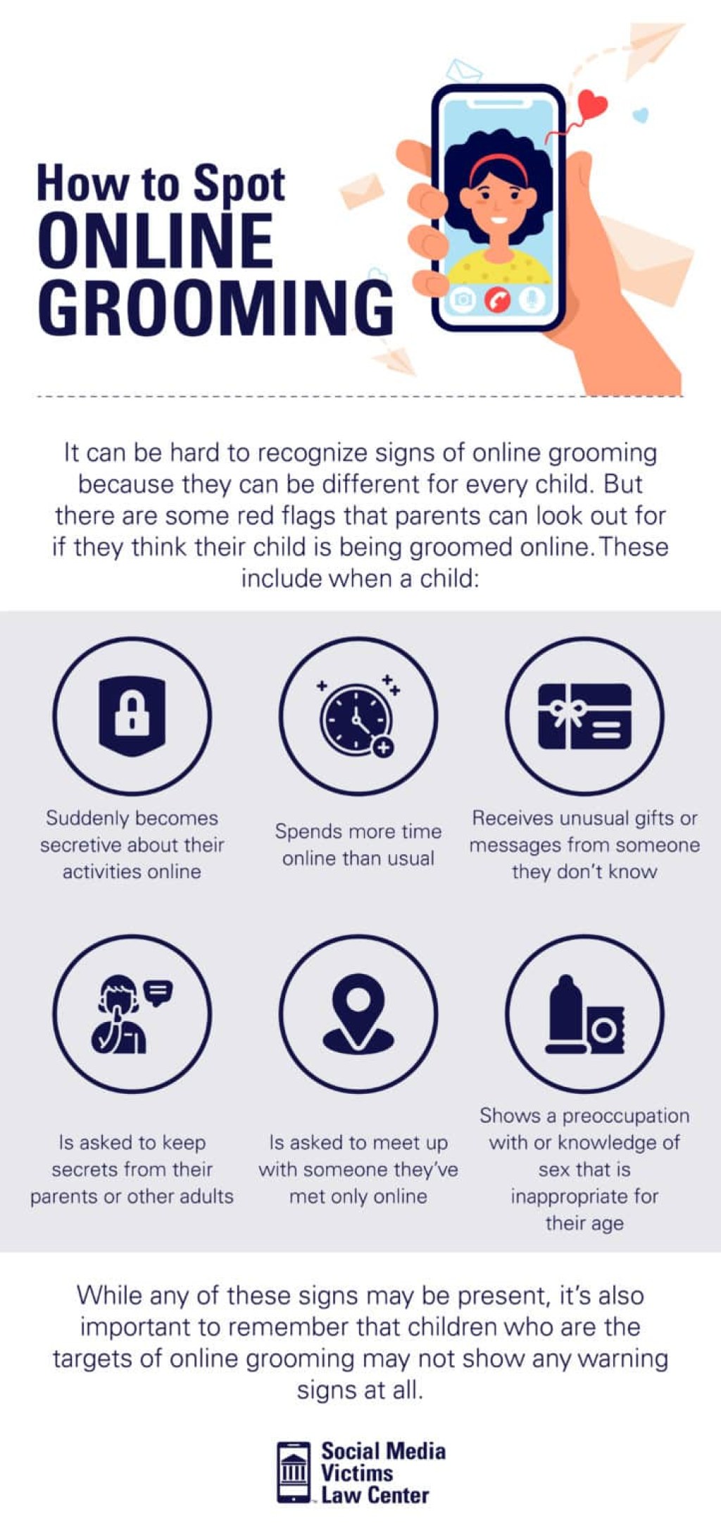 grooming meaning slang - Social Media and Online Grooming  Social Media Victims Law Center
